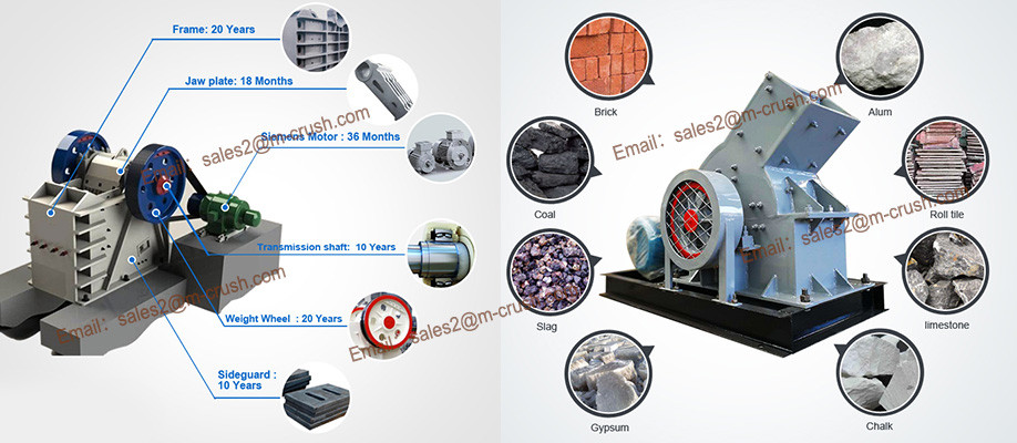 PC400*600 mill crusher , hammer mill