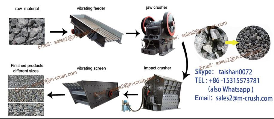 High Weir Spiral Classifier For Mining Separator, Sand Washing Machine, High Quality High Weir Spiral Classifier