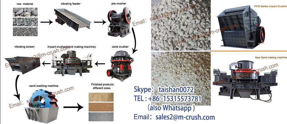 Super Sand Making Machine Price, High Quality Sand Making Machine Price, Sand Production Plant With High Quality